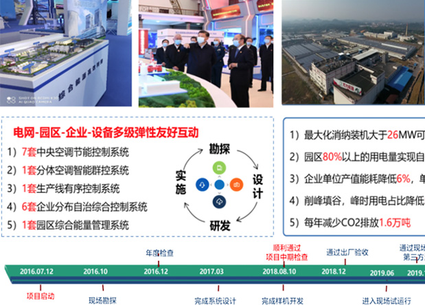 廣州明珠工業園國家重點研發計劃項目