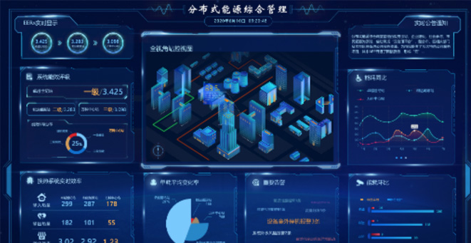 青島能源集團天然氣分布式能源綜合管理系統(tǒng)