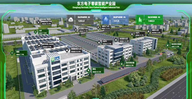 東方電子零碳智能產業園零碳智慧工業園區項目