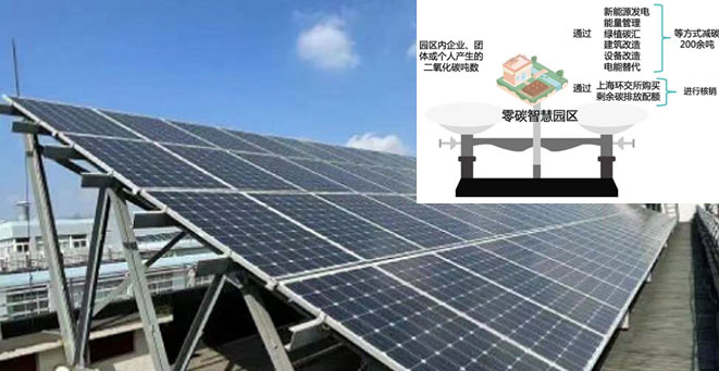上海電科院零碳智慧園區項目